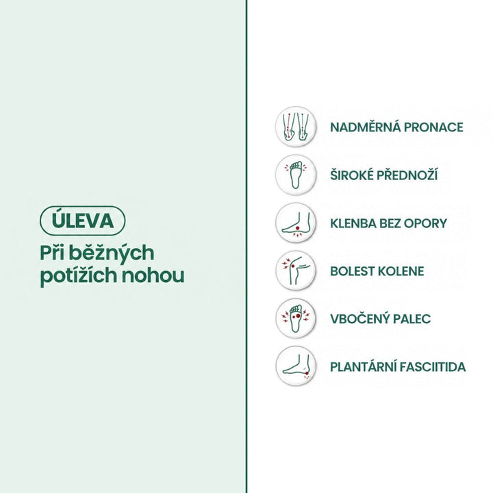 Informační grafika se šesti ikonami běžných potíží s chodidly a nohama, například široké přednoží, vbočený palec nebo bolest kolena. 12