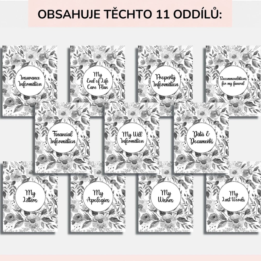 Mřížka jedenácti květinových předělových stran oddílů, například pojištění, majetek, finance, závěť, dokumenty, dopisy, omluvy, přání a poslední slova. 8
