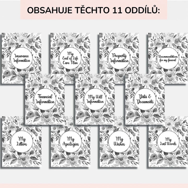 Mřížka jedenácti květinových předělových stran oddílů, například pojištění, majetek, finance, závěť, dokumenty, dopisy, omluvy, přání a poslední slova. 8