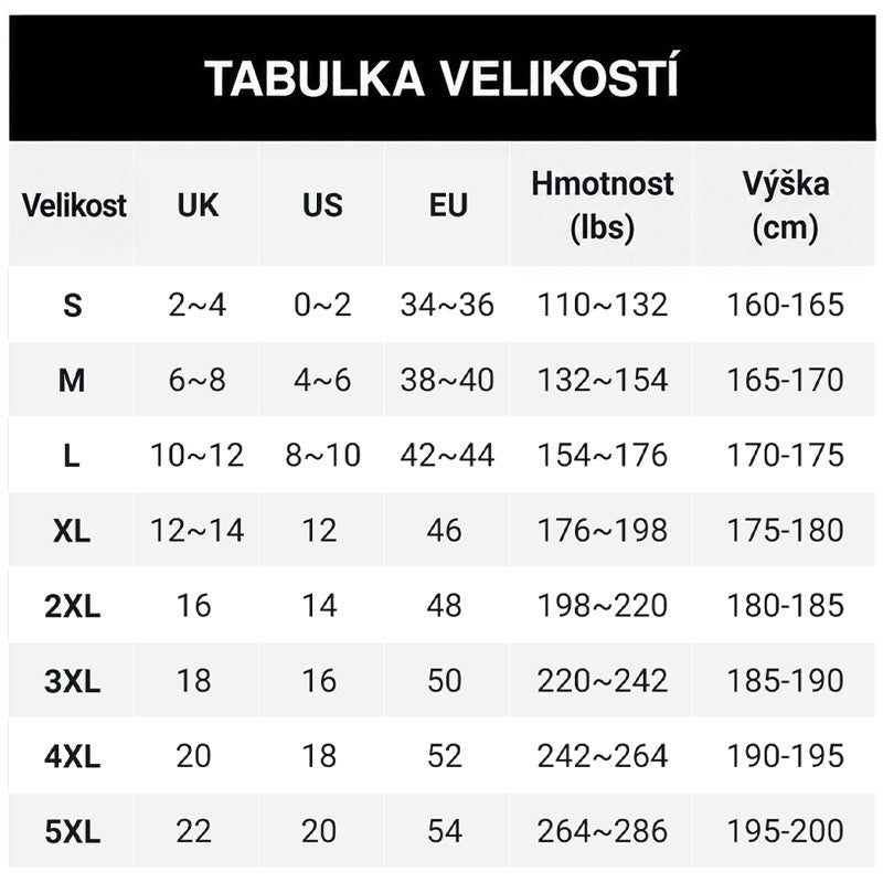 Tabulka velikostí S až 5XL s přepočtem na britské, americké a evropské velikosti, váhu a výšku postavy. 9
