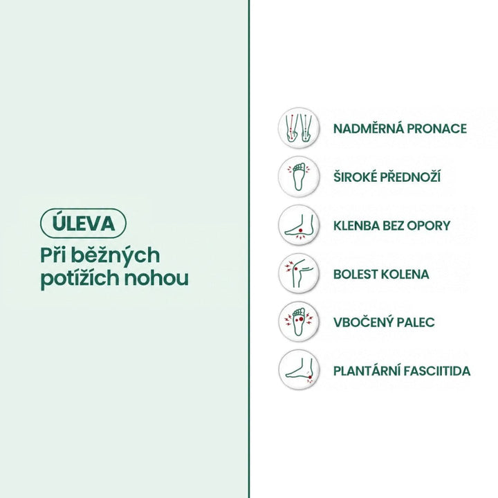 Grafika se šesti ikonami běžných potíží s chodidly, kterým má obuv ulevit 3