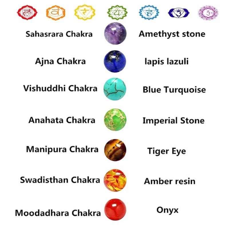 Chakra-Steine Set, 7 Farben, Heilsteine, Amethyst, Lapislazuli, Türkis, Tigerauge, Onyx