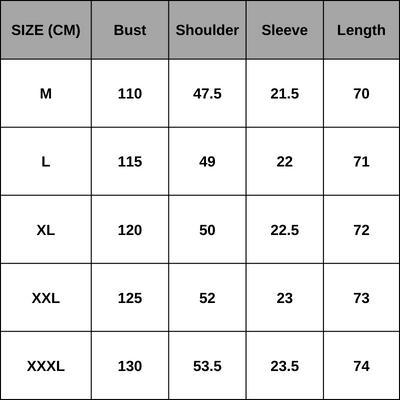 Letní košile pro muže s tropickým nádechem - AlohaVibes