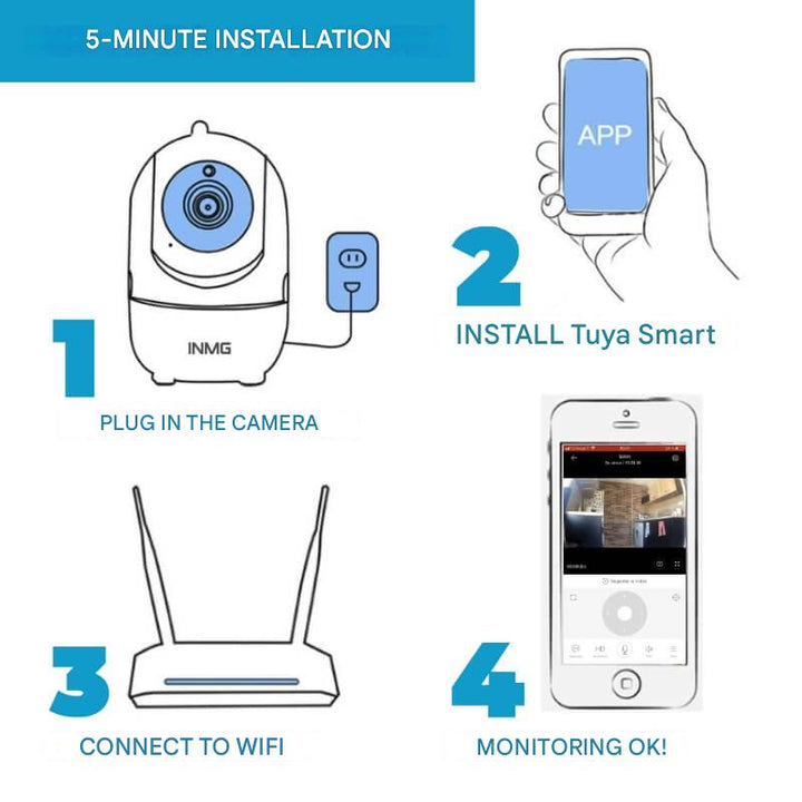 Otočná Wi‑Fi vnitřní kamera – HomeView Mini