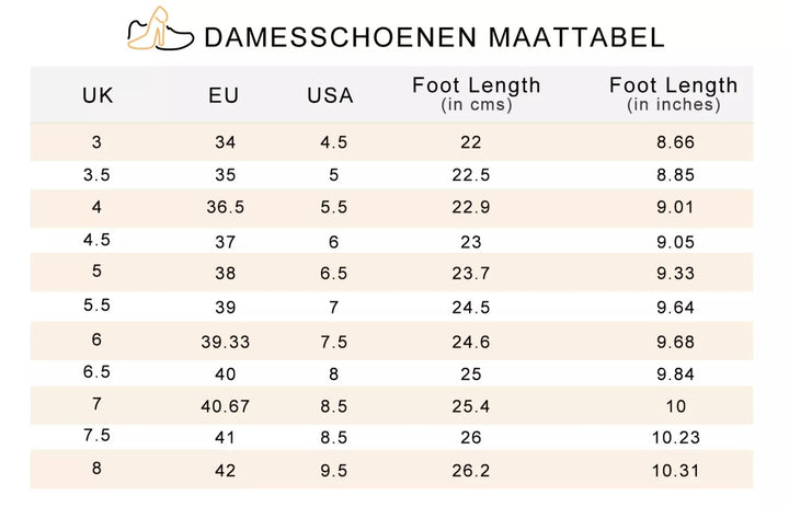 Damen Schuhgrößentabelle, UK, EU, USA, Fußlänge in cm und Zoll, Damenschuhe, Größenvergleich.