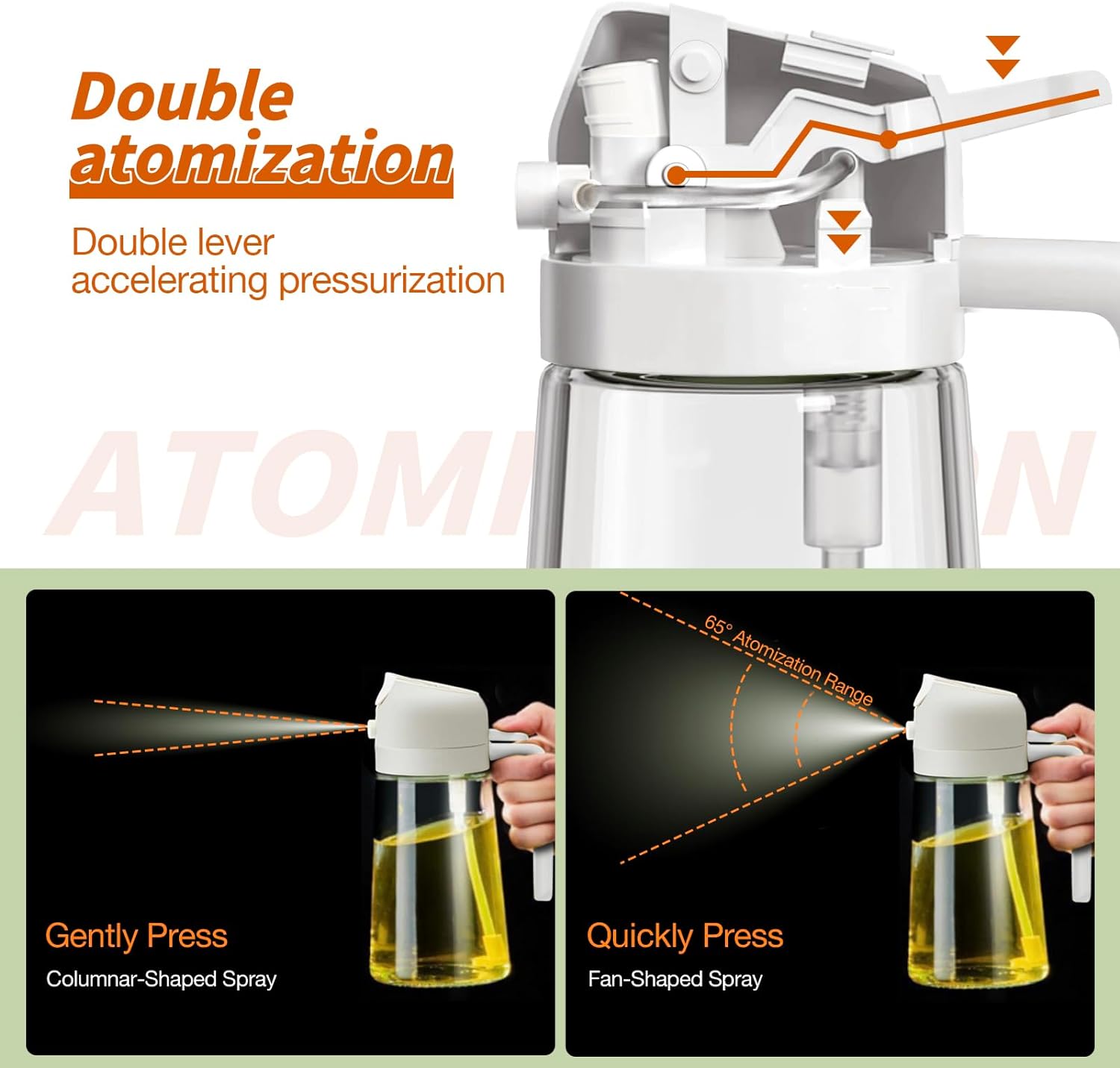 Ölsprüher mit Doppeldruckhebel, transparent, für gleichmäßige Verteilung, Küche.