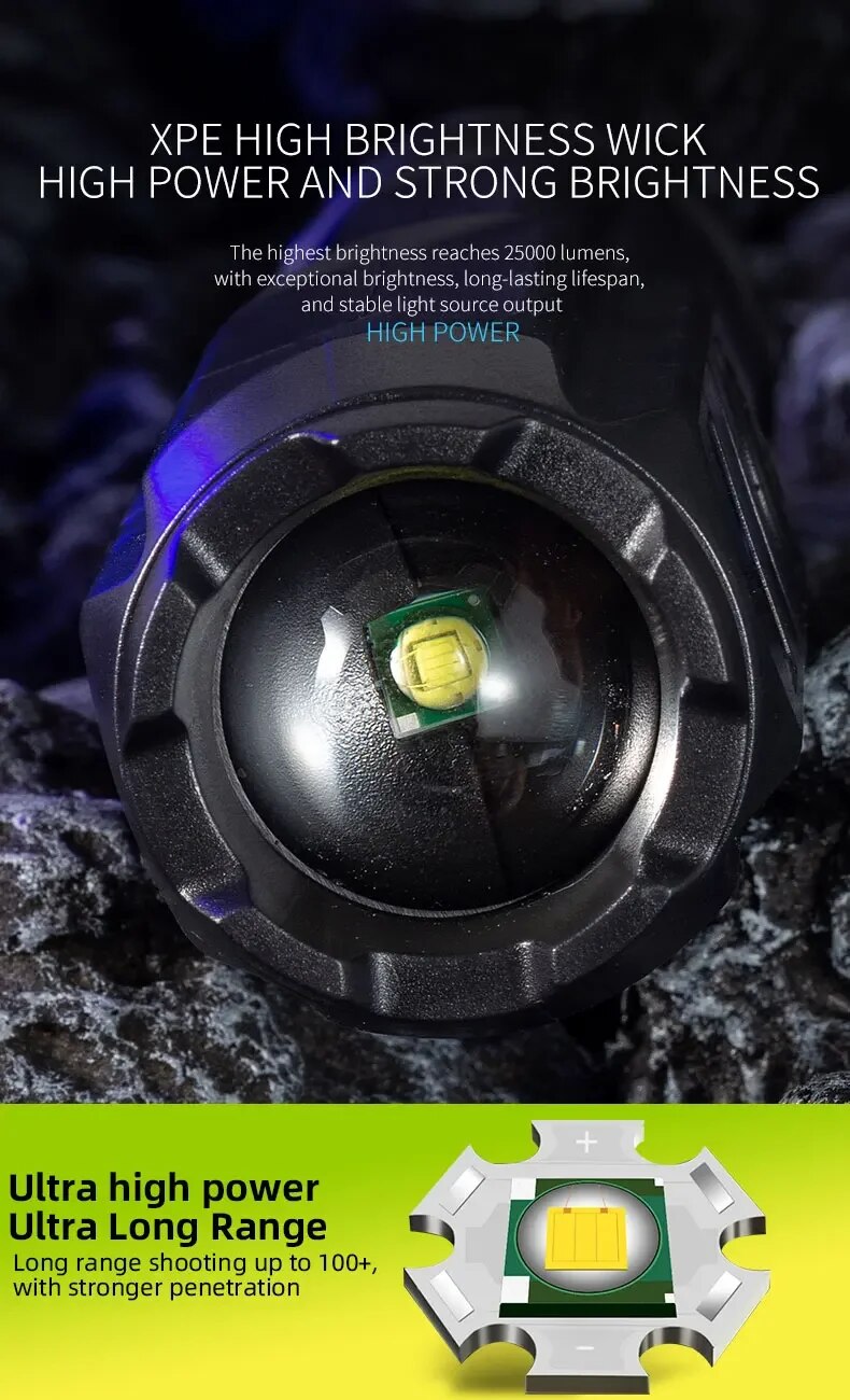 Taschenlampe mit XPE-LED, hohe Helligkeit, langlebig, schwarz, für Outdoor-Abenteuer.