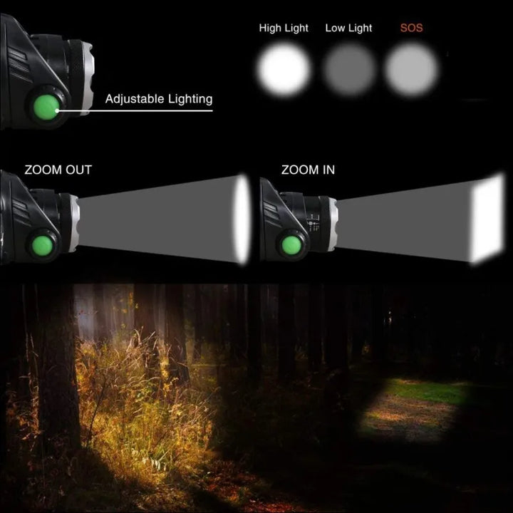 Leistungsstarke LED-Taschenlampe, einstellbare Helligkeit, Zoom-Funktion, schwarz.