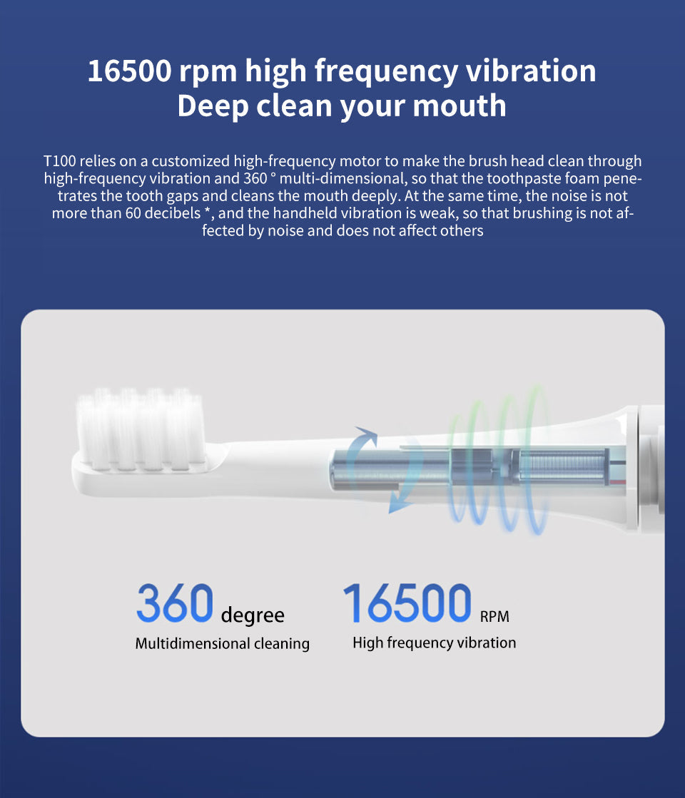 Elektrische Zahnbürste, weiß, 16500 U/min, 360° Reinigung, hohe Frequenz, Mundpflege.