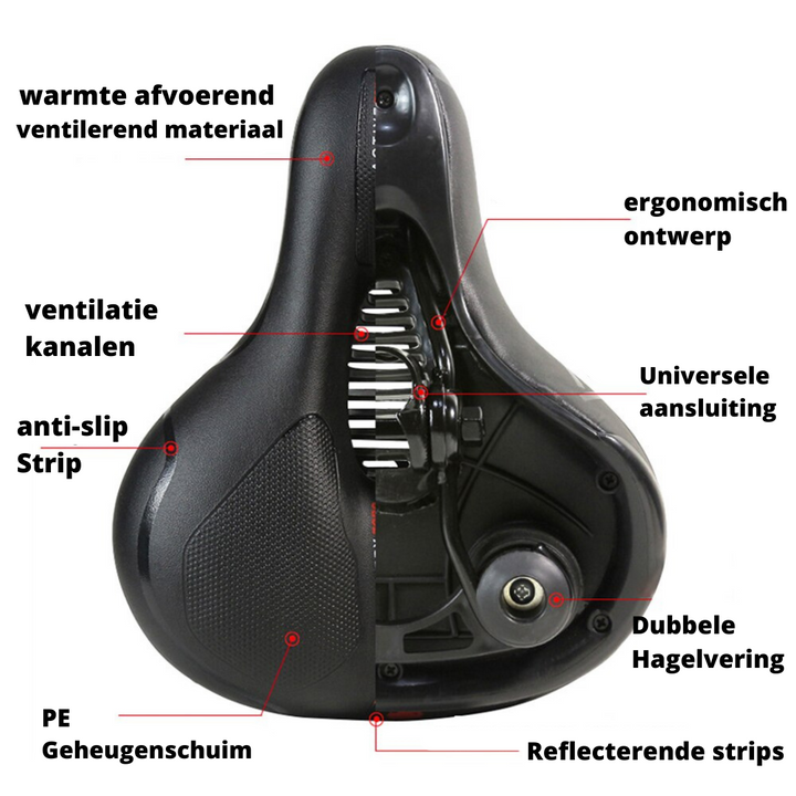 Ergonomischer Fahrradsattel, schwarz, mit Belüftungskanälen, rutschfest, reflektierende Streifen.