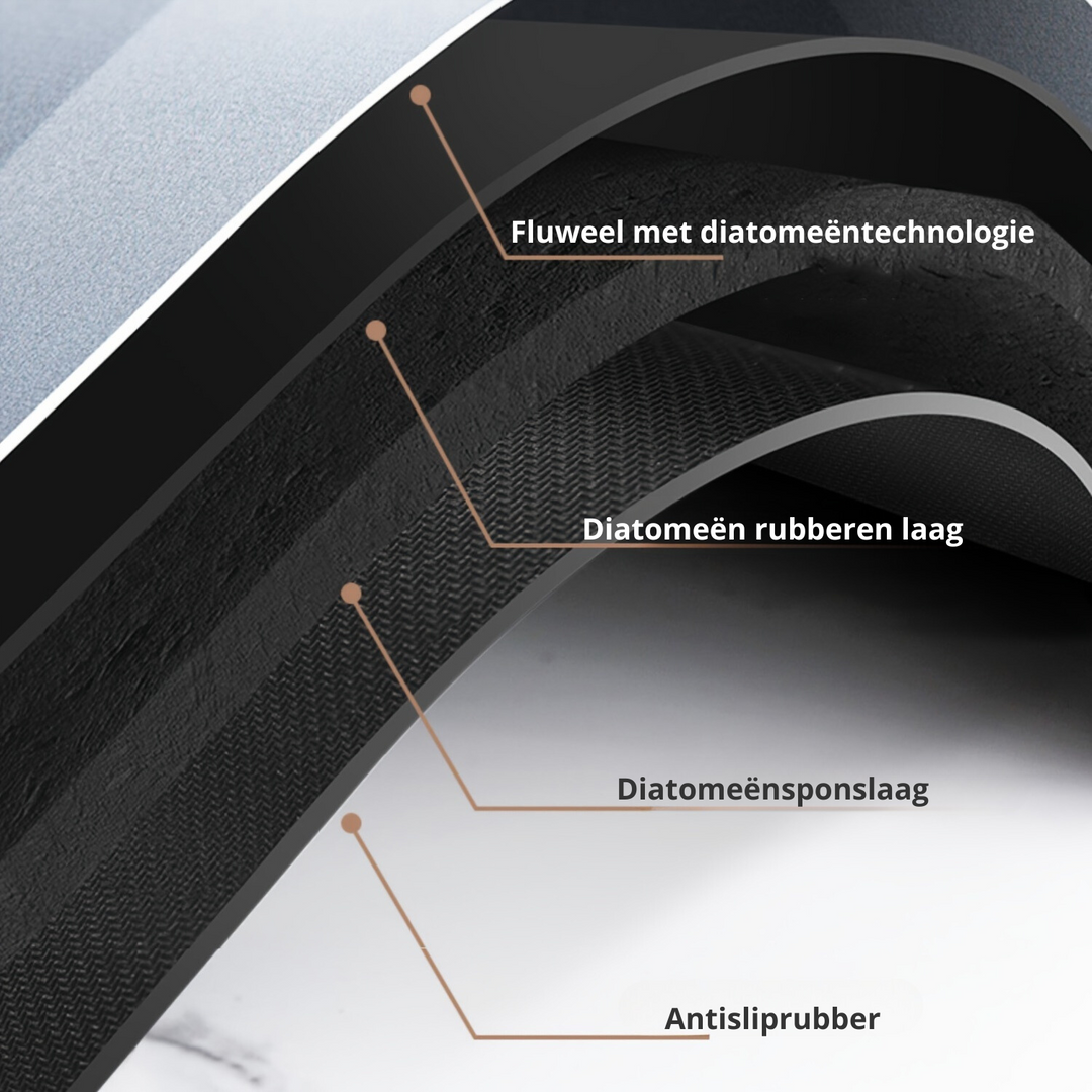 Fluweelmatte mit Diatomeentechnologie, mehrschichtig, rutschfest, schwarz, für Badezimmer.