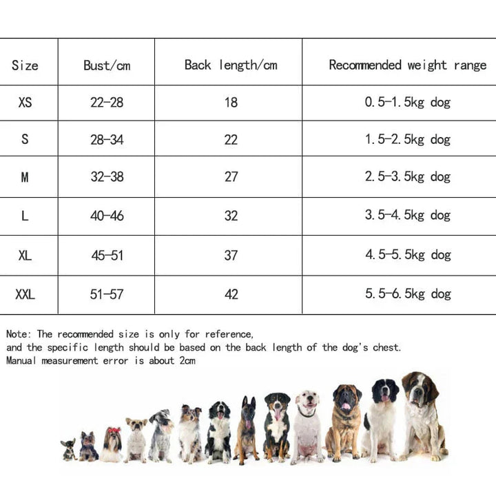Größentabelle für Hundebekleidung mit Größen XS bis XXL und empfohlenem Gewicht, Hundeabbildungen.