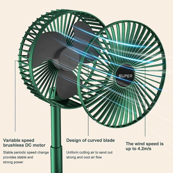 Grüner Standventilator mit bürstenlosem DC-Motor, gebogenem Flügeldesign, bis zu 4,2 m/s Windgeschwindigkeit.