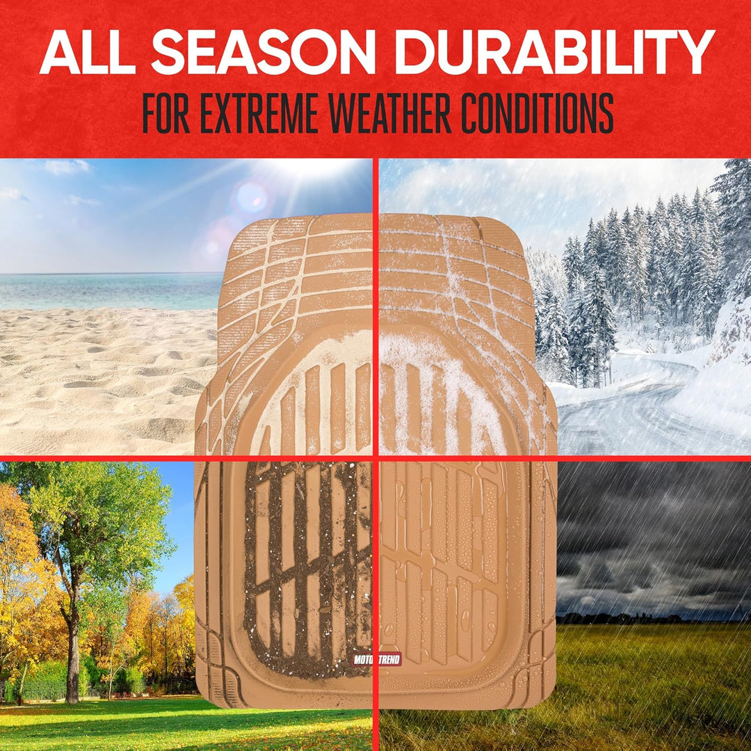 Ganzjahresreifen für extreme Wetterbedingungen, langlebig, robust, vielseitig einsetzbar.