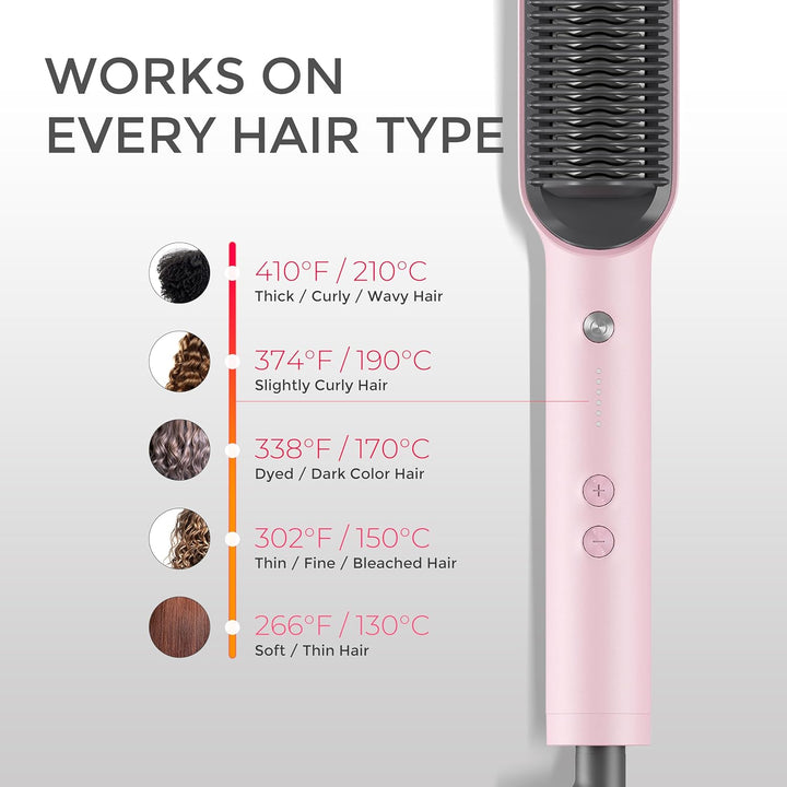 Rosa Haarglätterbürste, geeignet für alle Haartypen, Temperaturanzeige, ergonomisches Design.