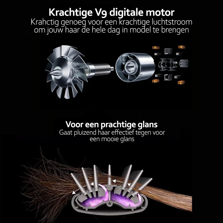 Dyson Haartrockner Motor und Aufsatz, leistungsstark, Anti-Frizz, glänzendes Haar, schwarz.