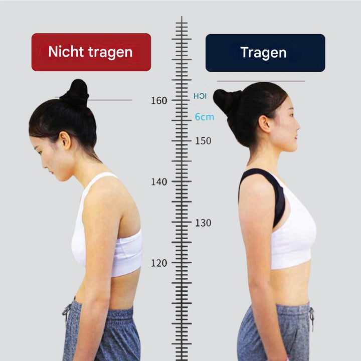 Frau mit Haltungskorrektor, Vorher-Nachher-Vergleich, Rückenstütze, Körperhaltung verbessern.