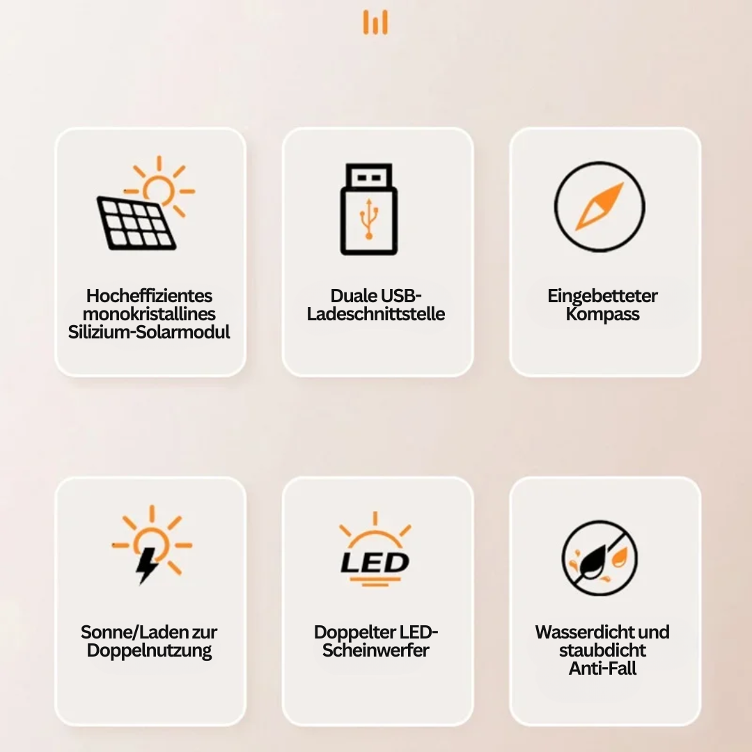 Hocheffizientes monokristallines Solarmodul mit dualer USB-Ladeschnittstelle und Kompass.