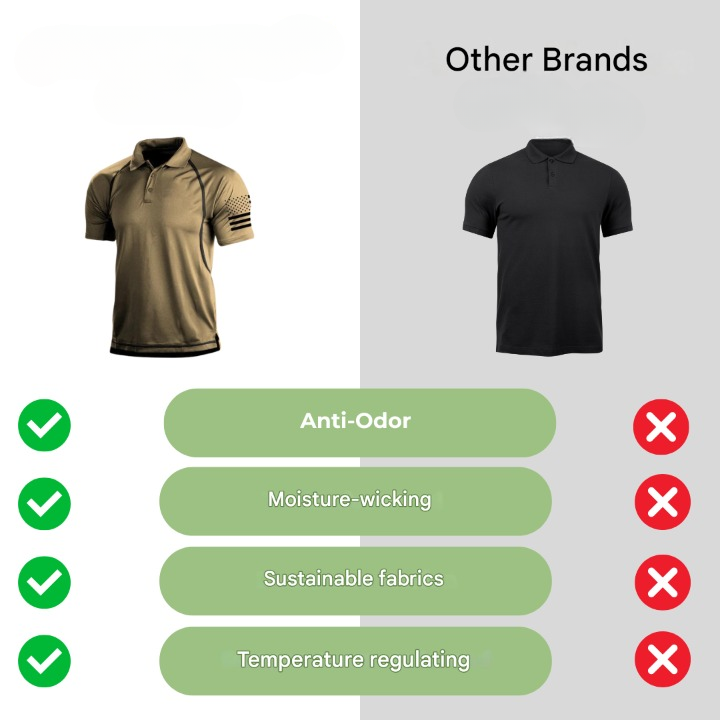 Rychleschnoucí outdoorové polotričko pro muže – TrailCore Polo