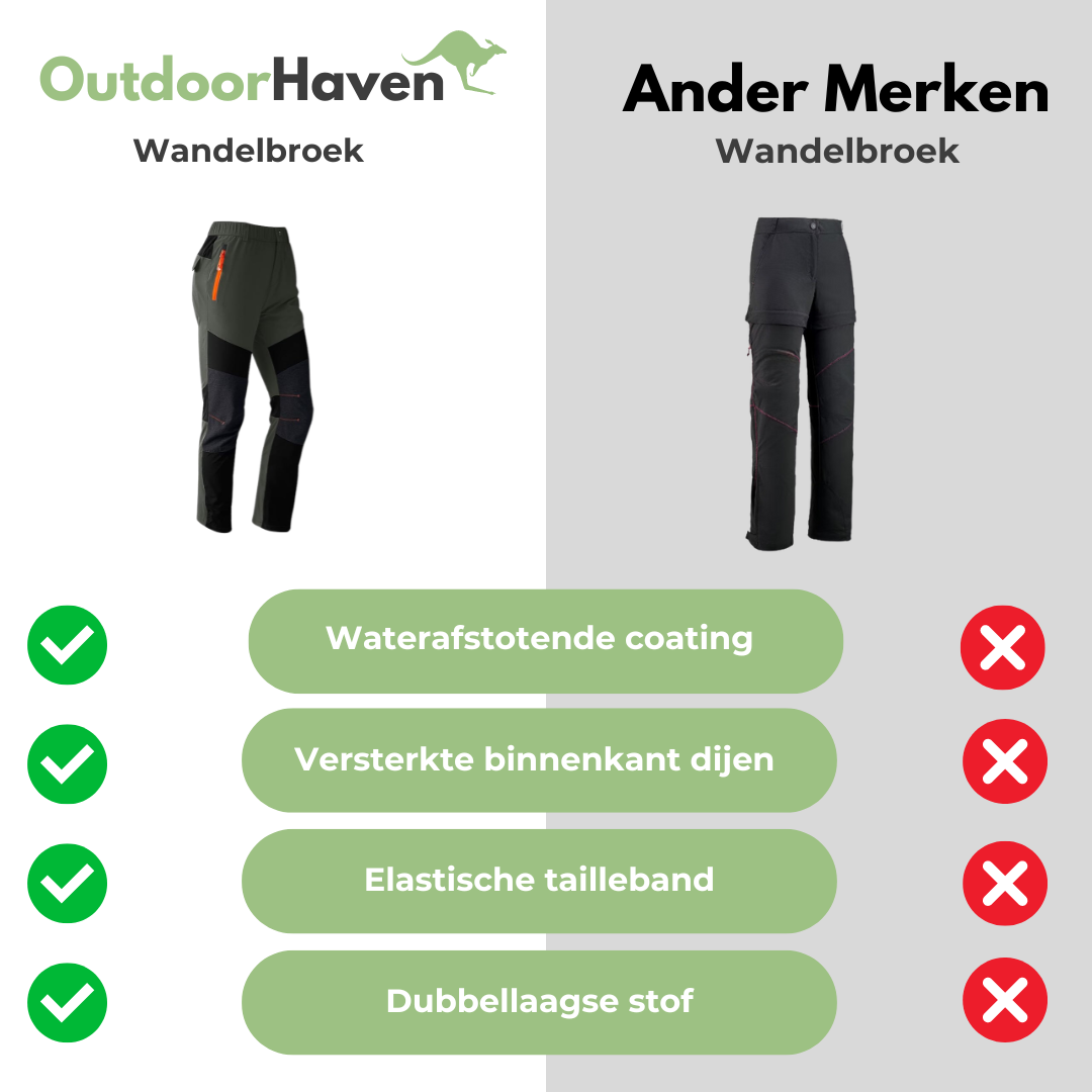 OutdoorHaven Wanderhose, schwarz, wasserabweisend, verstärkte Oberschenkel, elastischer Bund.