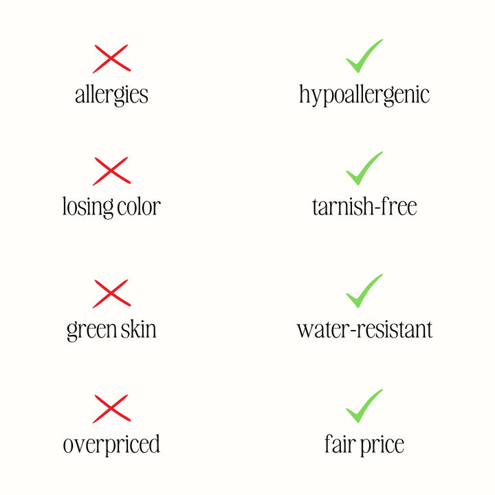 Vergleichstabelle Schmuck: hypoallergen, anlaufgeschützt, wasserfest, fairer Preis.