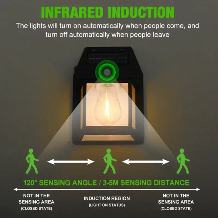 Wasserdichte Solar-Wandlampe mit Infrarot-Induktion, ideal für Gartenbeleuchtung.
