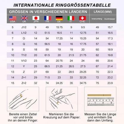 Internationale Ringgrößentabelle mit Anleitungen zur Messung, Länderflaggen, Größen in mm.