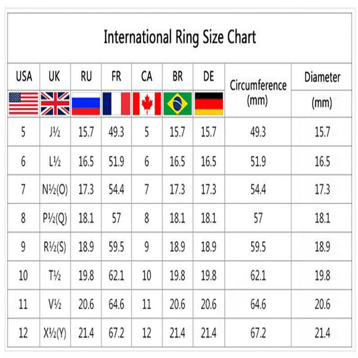 Internationale Ringgrößentabelle mit USA, UK, RU, FR, CA, BR, DE Größen und Maßen in mm.