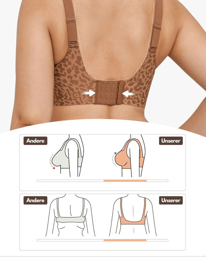 Záda modelky v podprsence s leopardím vzorem, nastavitelná ramínka a háčkové zapínání, pod tím srovnávací nákresy sedu. 3