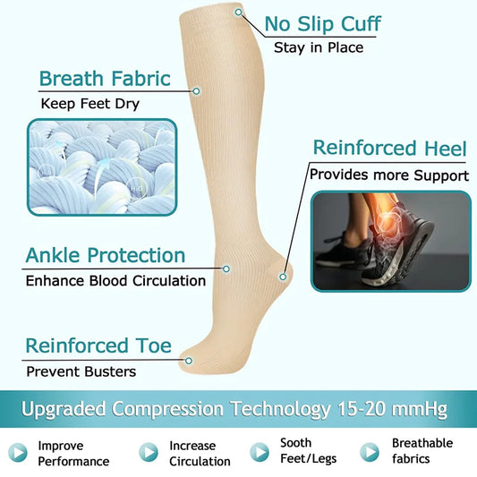 Beige Kompressionsstrümpfe, 15-20 mmHg, atmungsaktiv, verstärkte Ferse und Zehen, rutschfest.