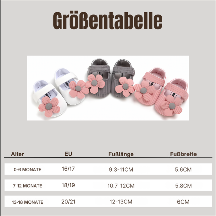 Größentabelle für Babyschuhe, weiß, grau, rosa, mit Blumen, Größen 16-21 EU, Fußlänge, Fußbreite.