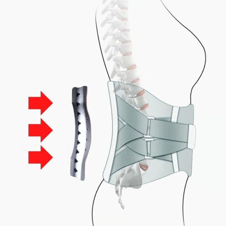 Rückenstützgürtel für Lendenwirbel, ergonomisch, grau, zur Schmerzlinderung und Haltungskorrektur.