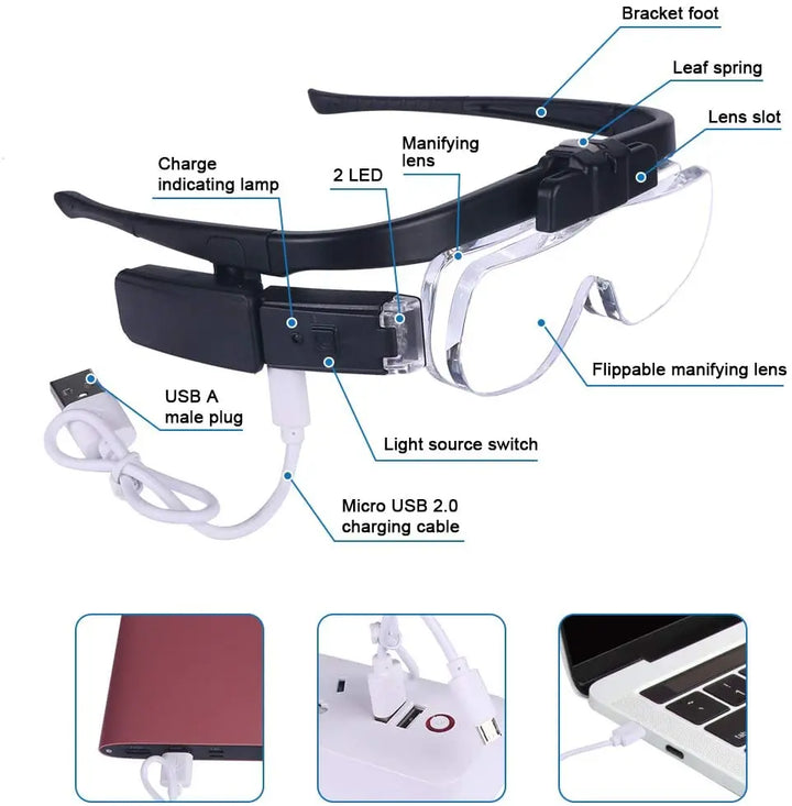 Vergrößerungsbrille mit LED-Licht, USB-Ladekabel, klappbare Linsen, Schwarz, für Präzisionsarbeiten.