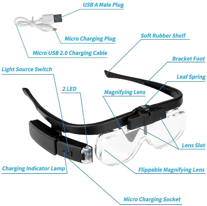 Vergrößerungsbrille mit LED, USB-Ladekabel, klappbare Linsen, Schwarz, für Präzisionsarbeiten.