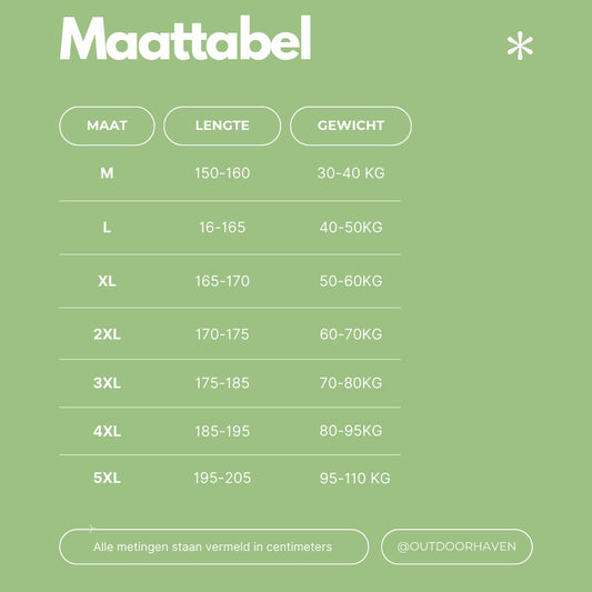 Größentabelle für Kleidung, grün, Maße in Zentimetern, Größen M bis 5XL, Gewicht in Kilogramm.
