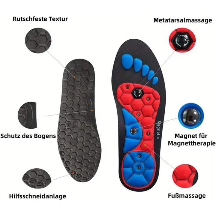 Magnetische Einlegesohlen, Fußmassage, rutschfeste Textur, Metatarsalmassage, Magnettherapie