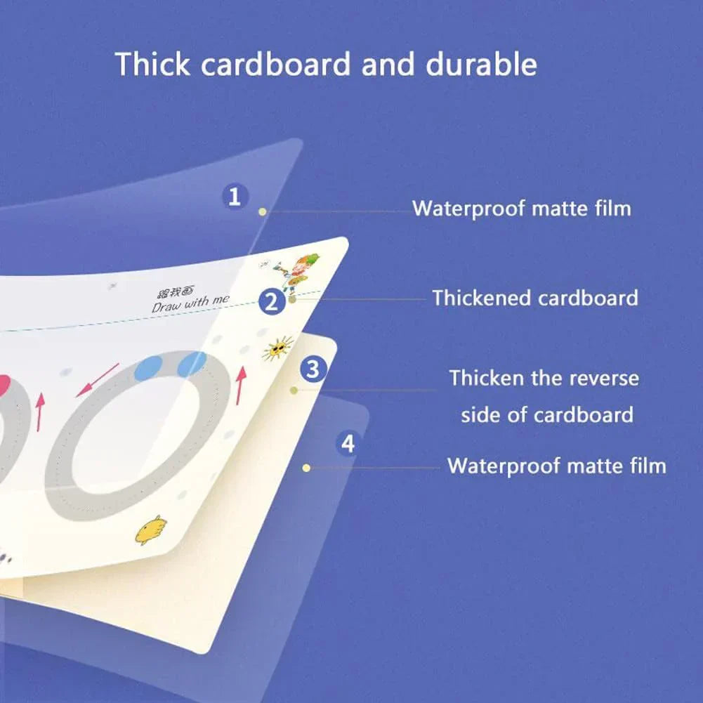 Interaktivní zápisník – ScribbleBook