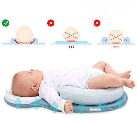Ergonomická přenosná postýlka pro miminka s opěrkou hlavy proti ploché hlavě – spací kokona