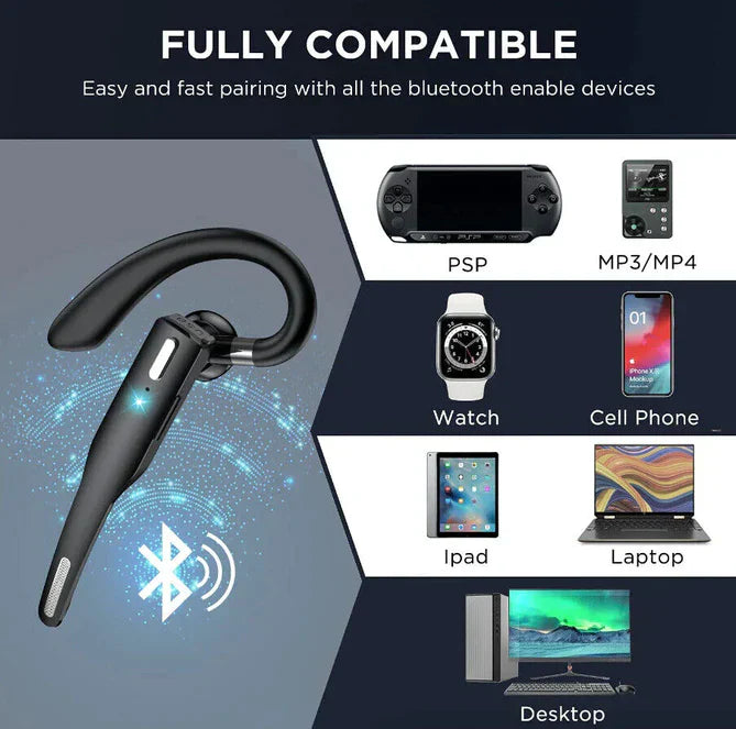 Bezdrátová Bluetooth 5.1 sluchátka s dvojitým mikrofonem - RoadMic Pro