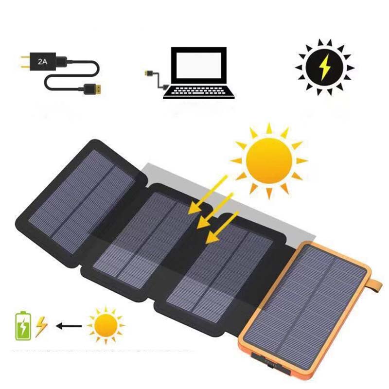 Solární energie - Powerbanka se 4 panely a 3 USB výstupy – SunCore