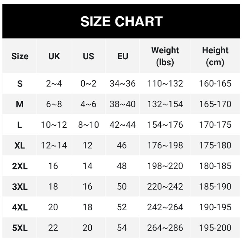 Tabulka velikostí od S do 5XL s přepočtem na UK, US a EU velikosti a doporučenou hmotností a výškou. 12