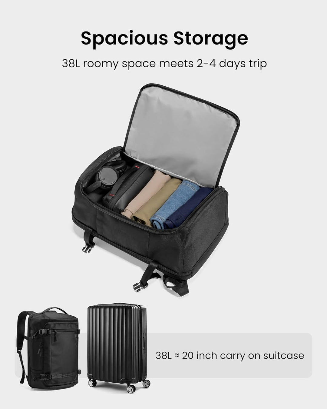 38 l TSA-kompatibilní příruční cestovní batoh s přihrádkou na notebook