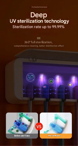 UV sterilizátor zubních kartáčků – Lumora