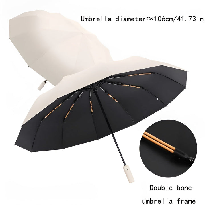 Schwarzer Regenschirm, doppelte Streben, 106 cm Durchmesser, stabiler Rahmen.